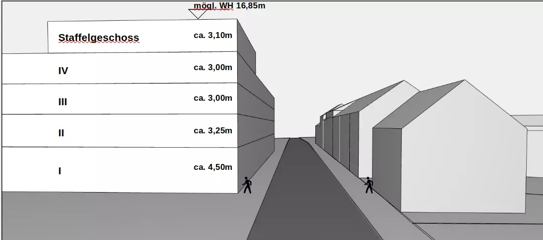 Häuserschlucht Bahnstrasse Willich