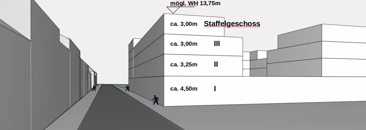 willicher Altstadt Betonklotz